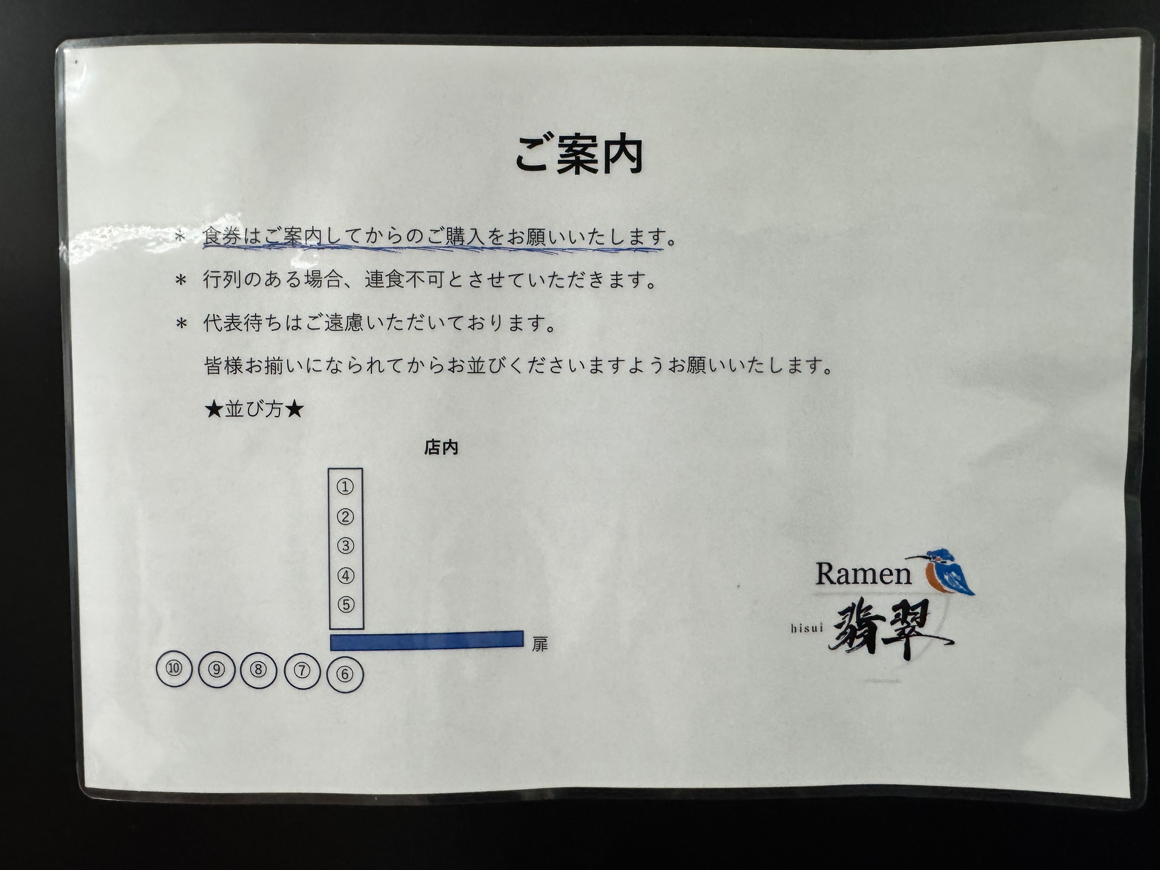 ルールと案内
