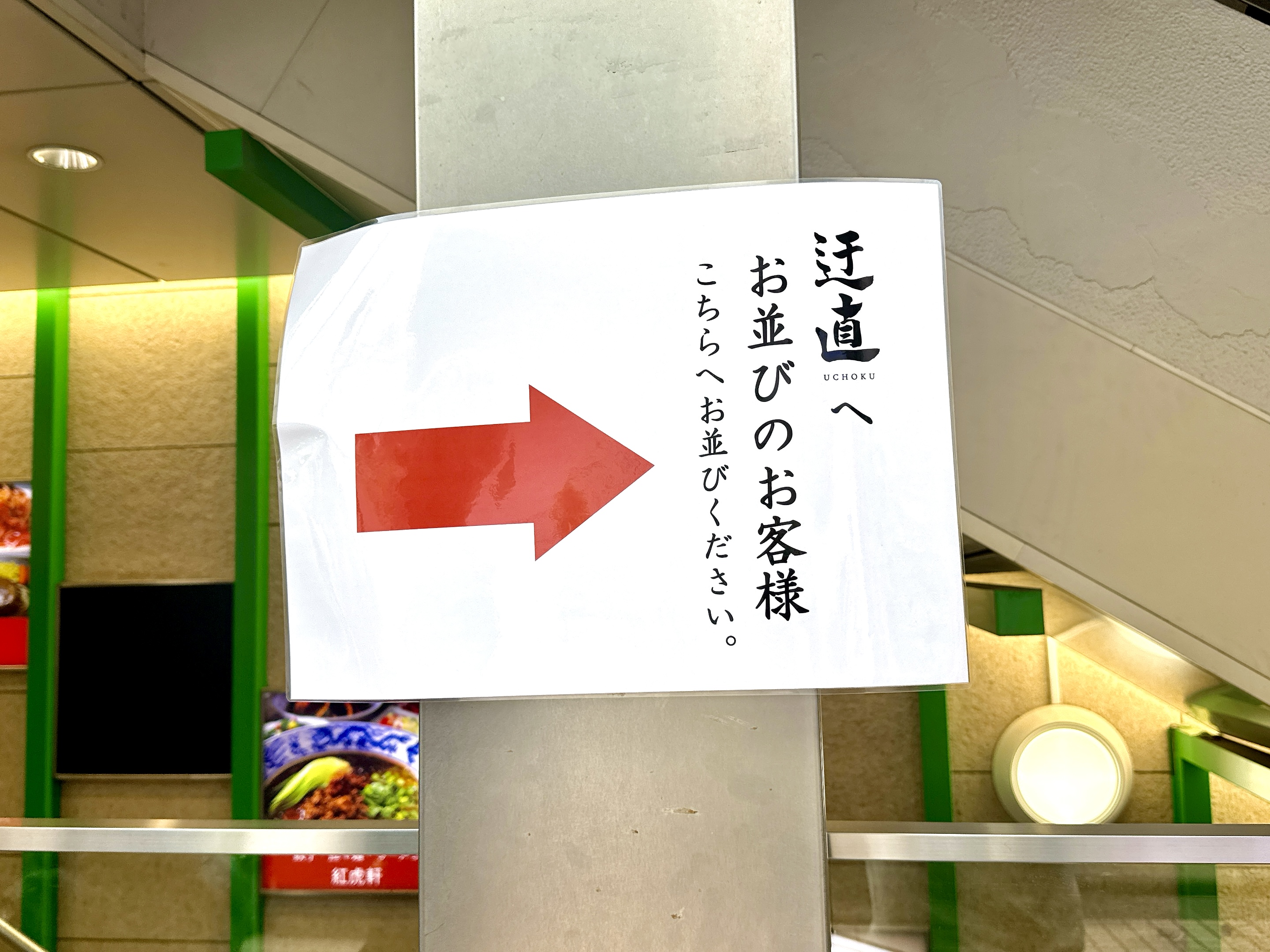 並び方