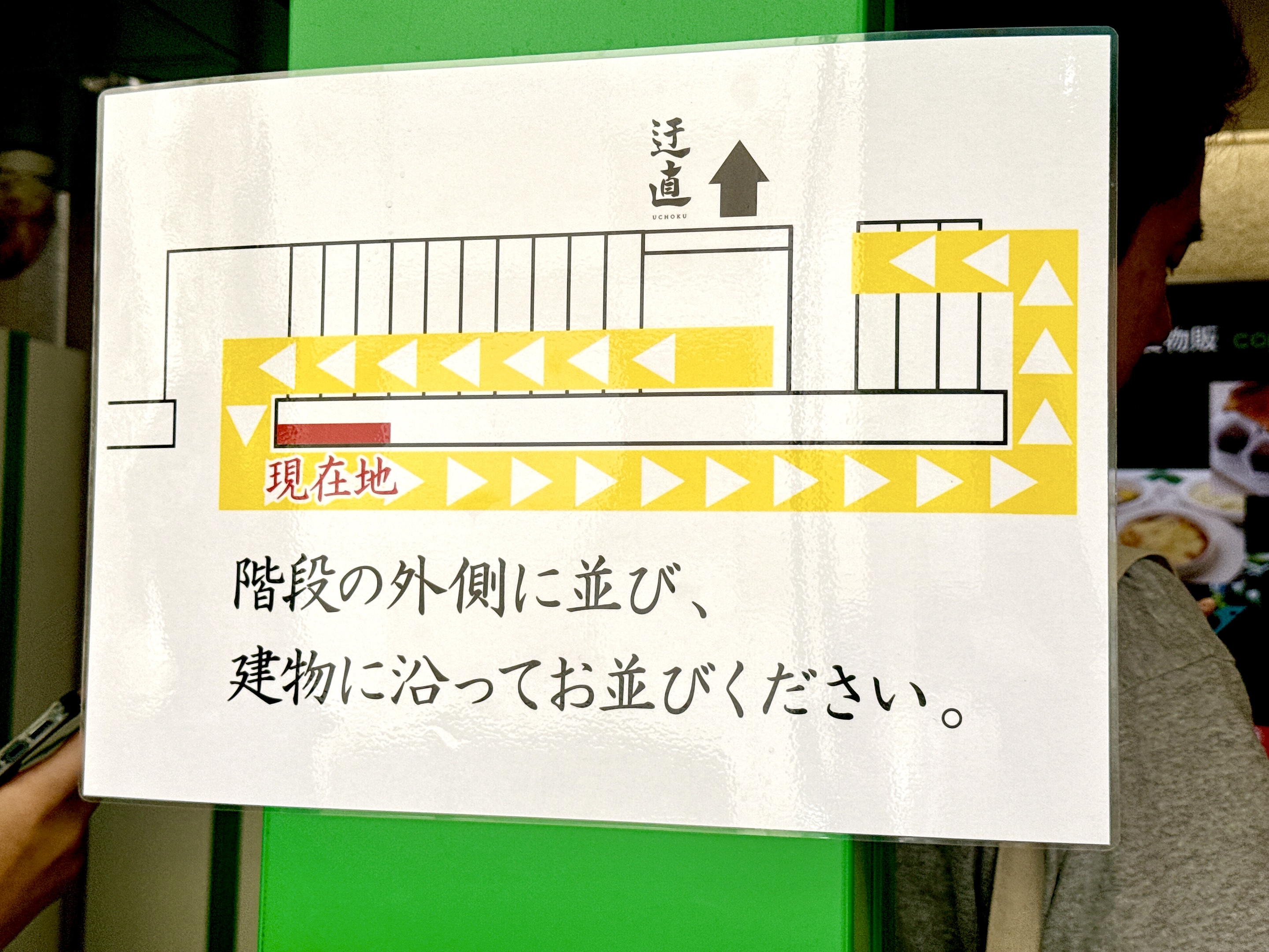外並びの解説