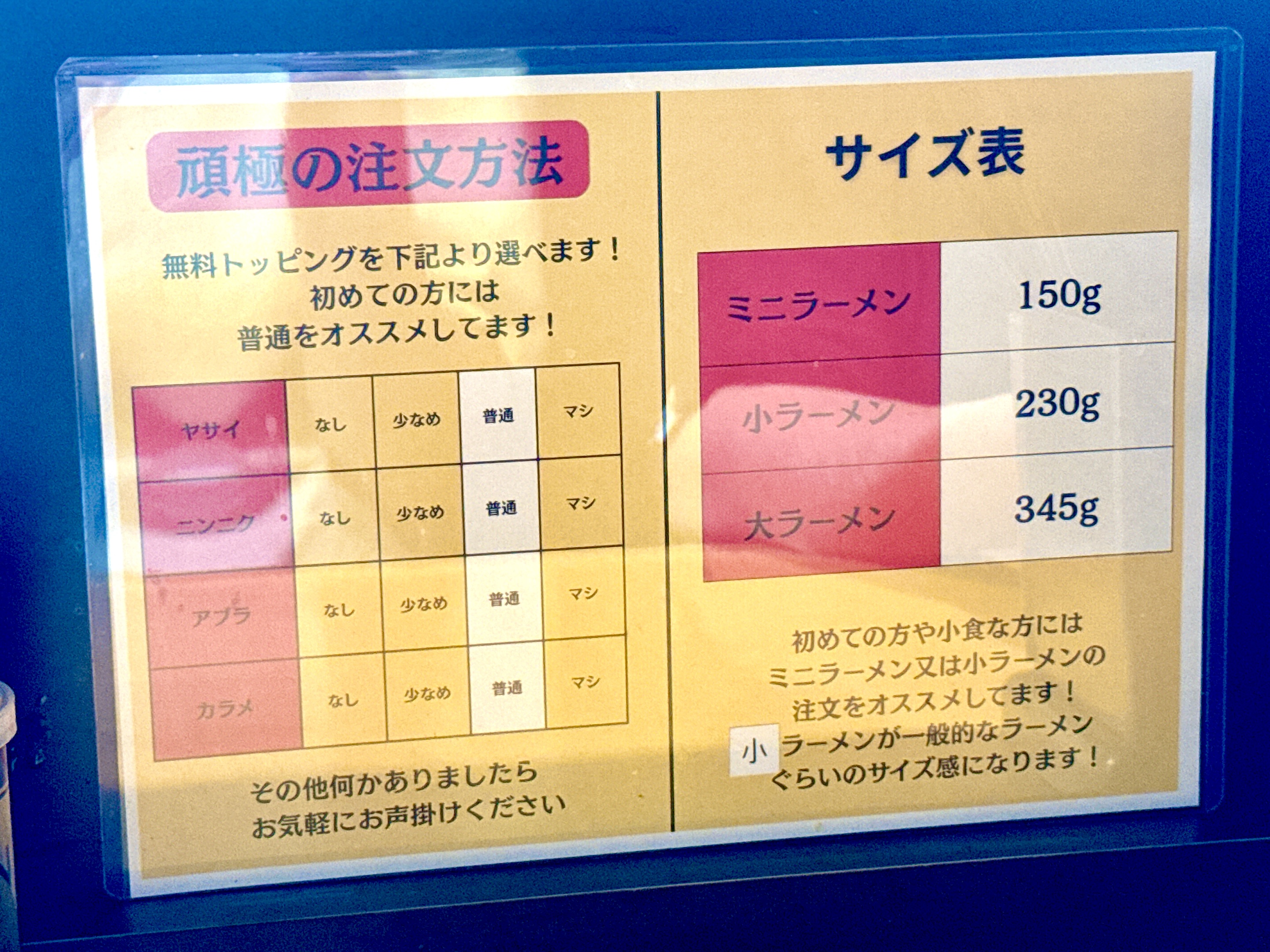 コールの流れと麺量の目安
