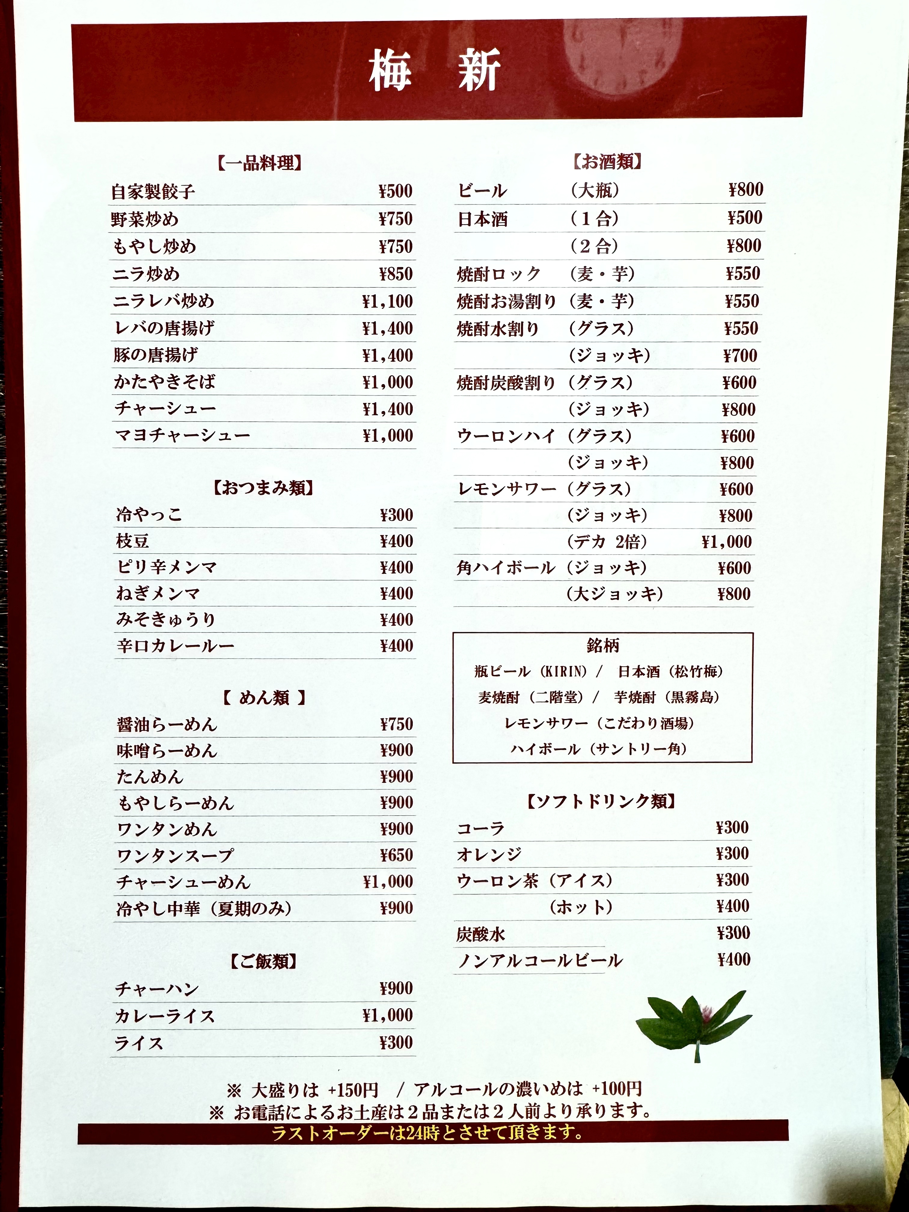メニュー表