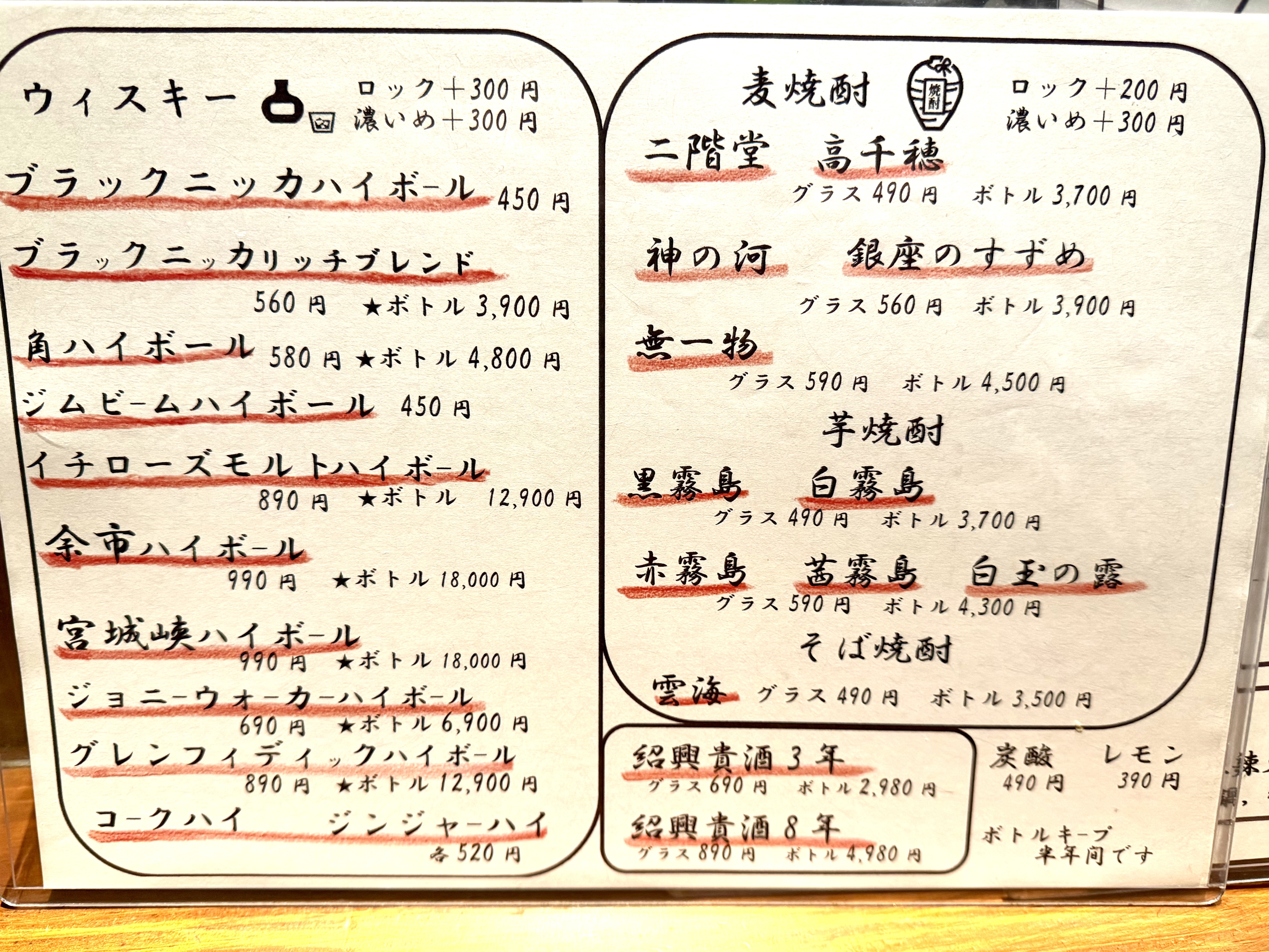 ウイスキー・焼酎