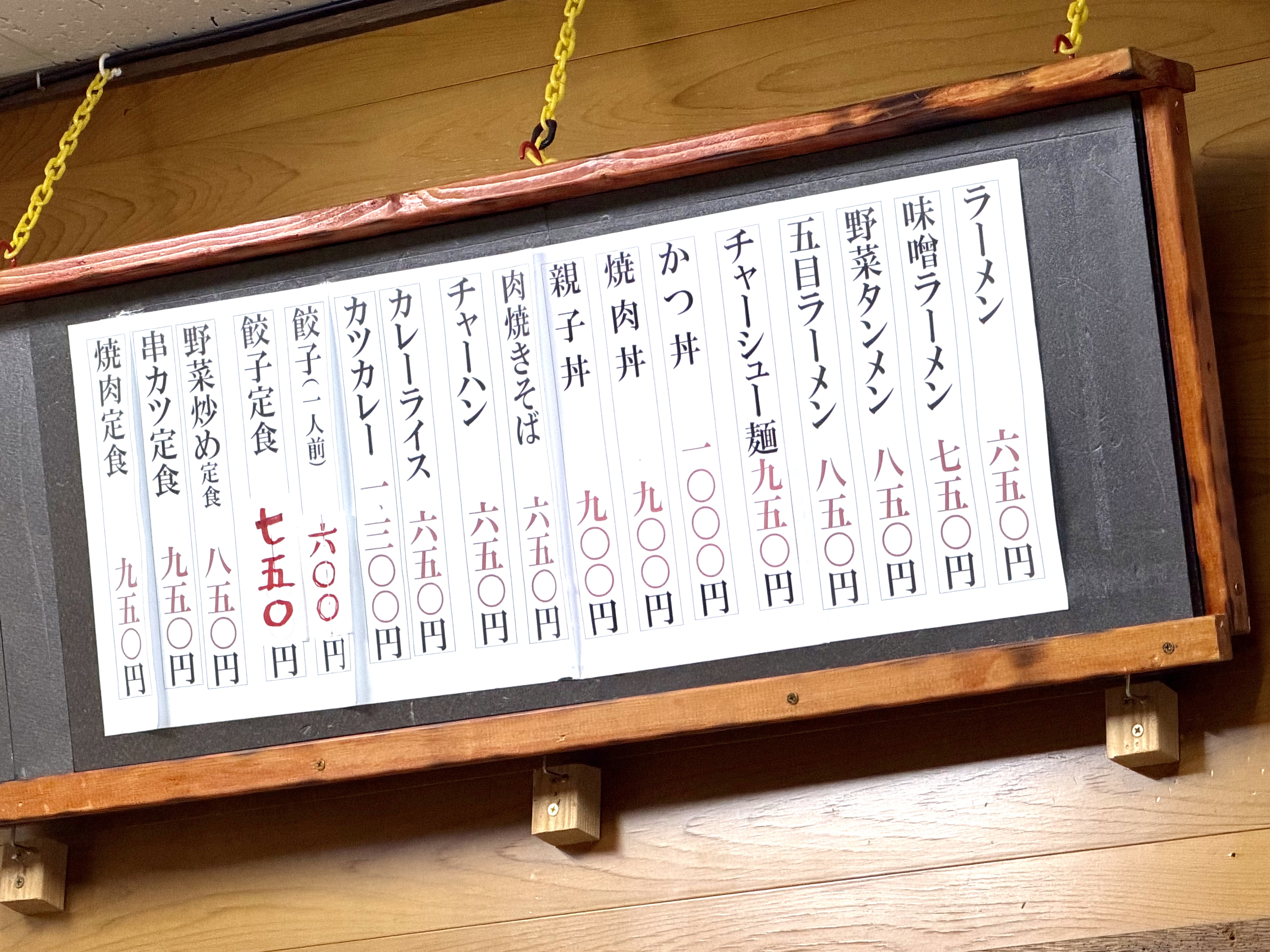 頭上のメニュー