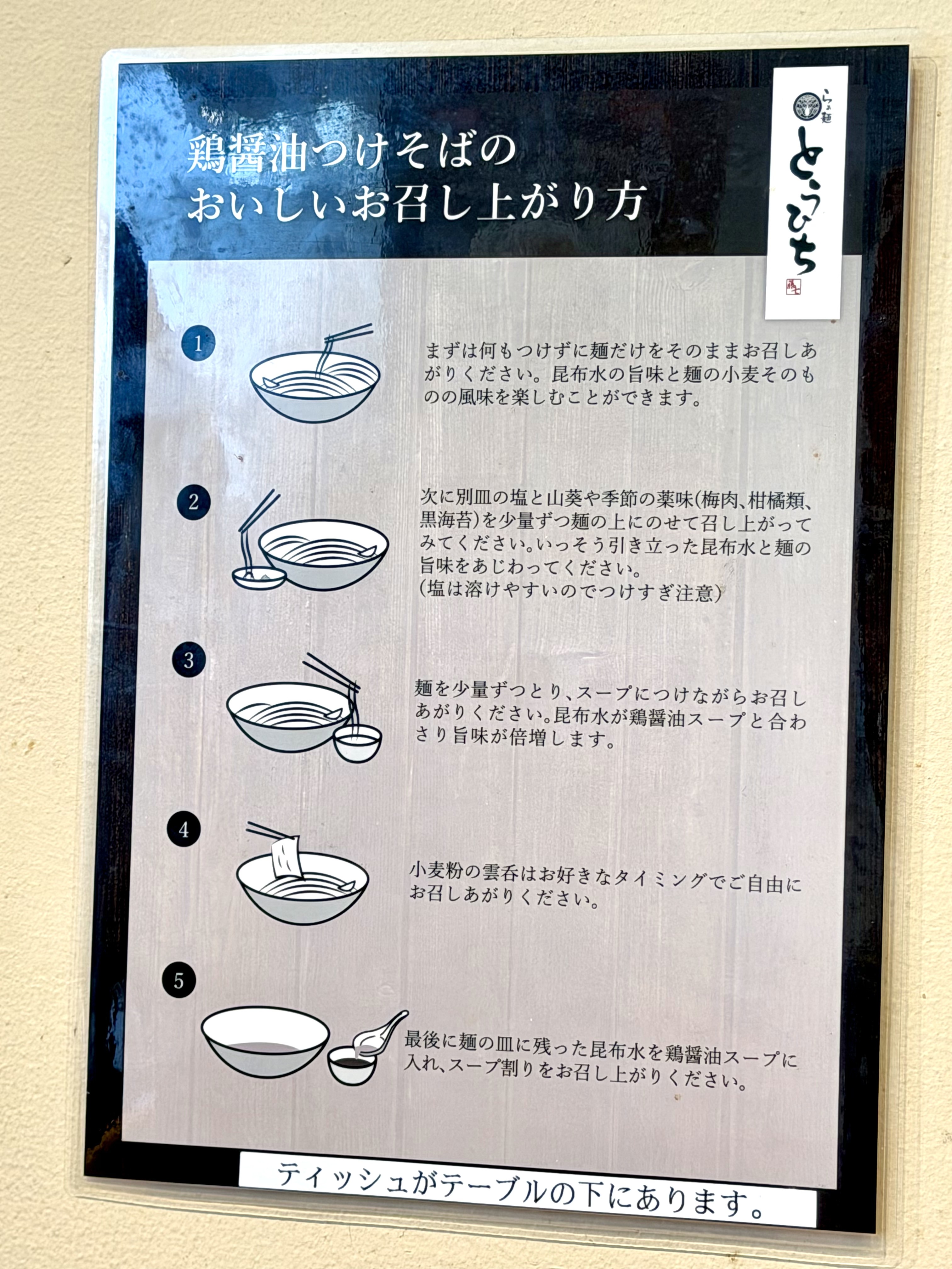 つけそばの食べ方