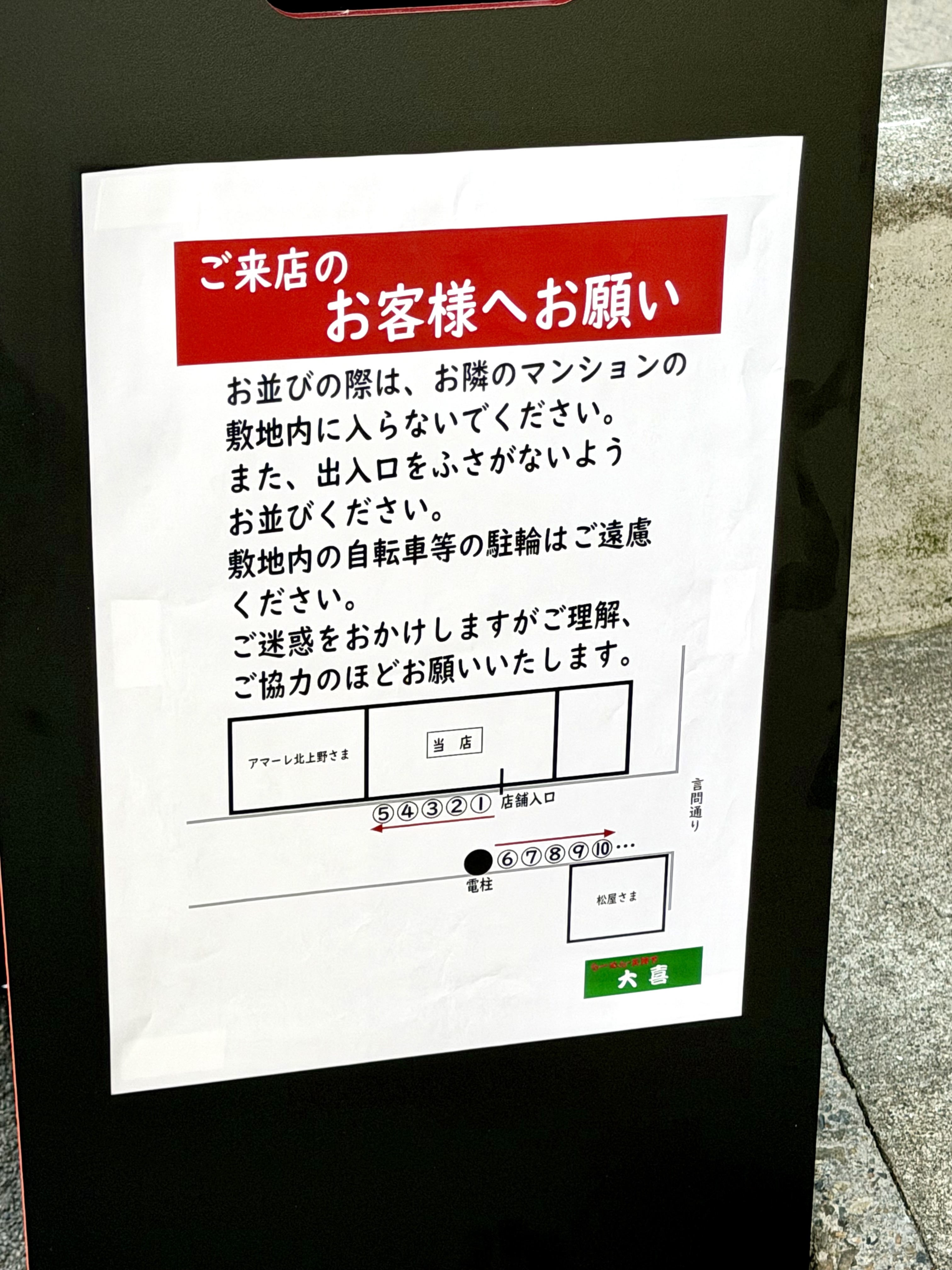 お店の並び方