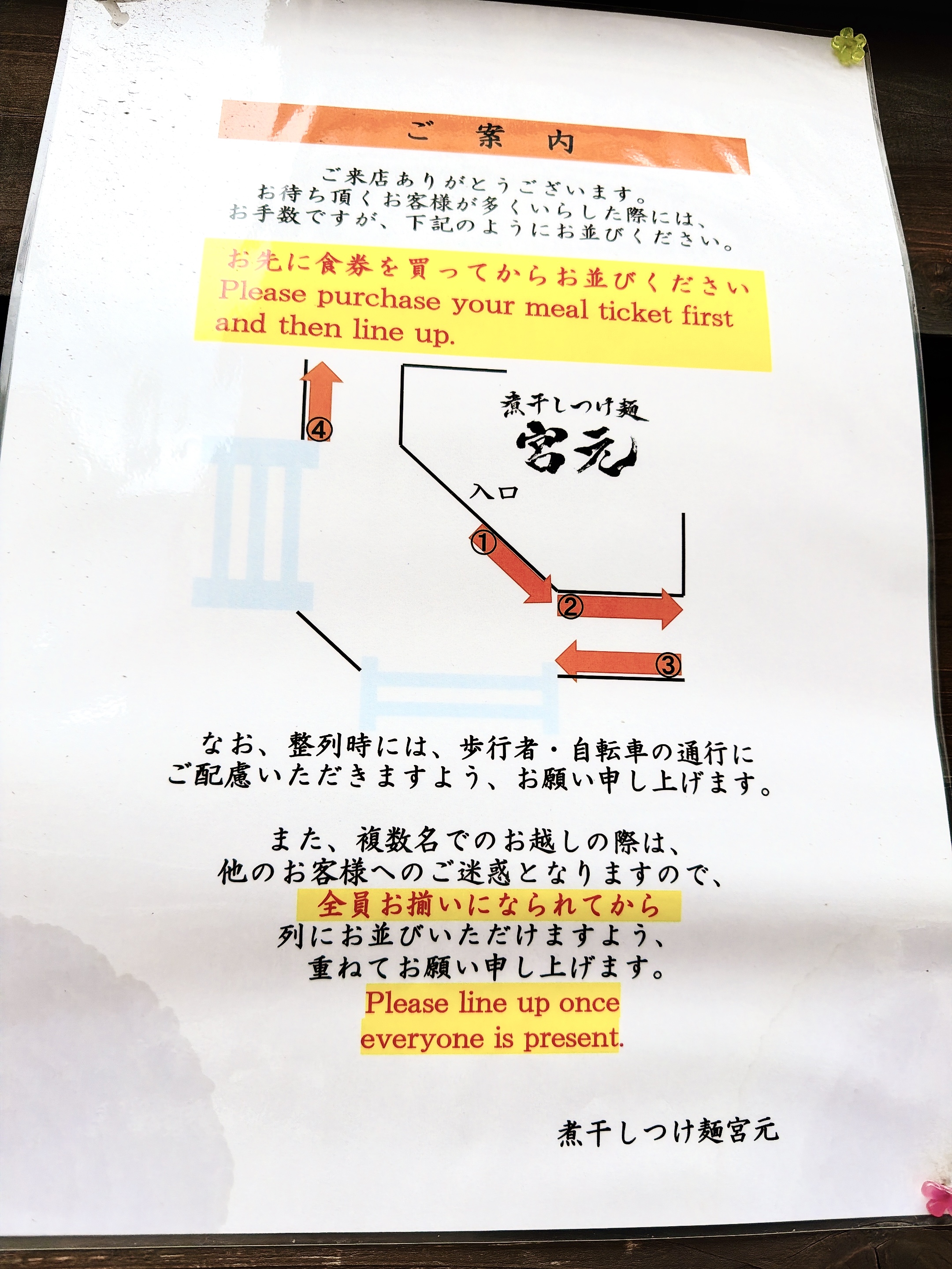 宮元の並び方