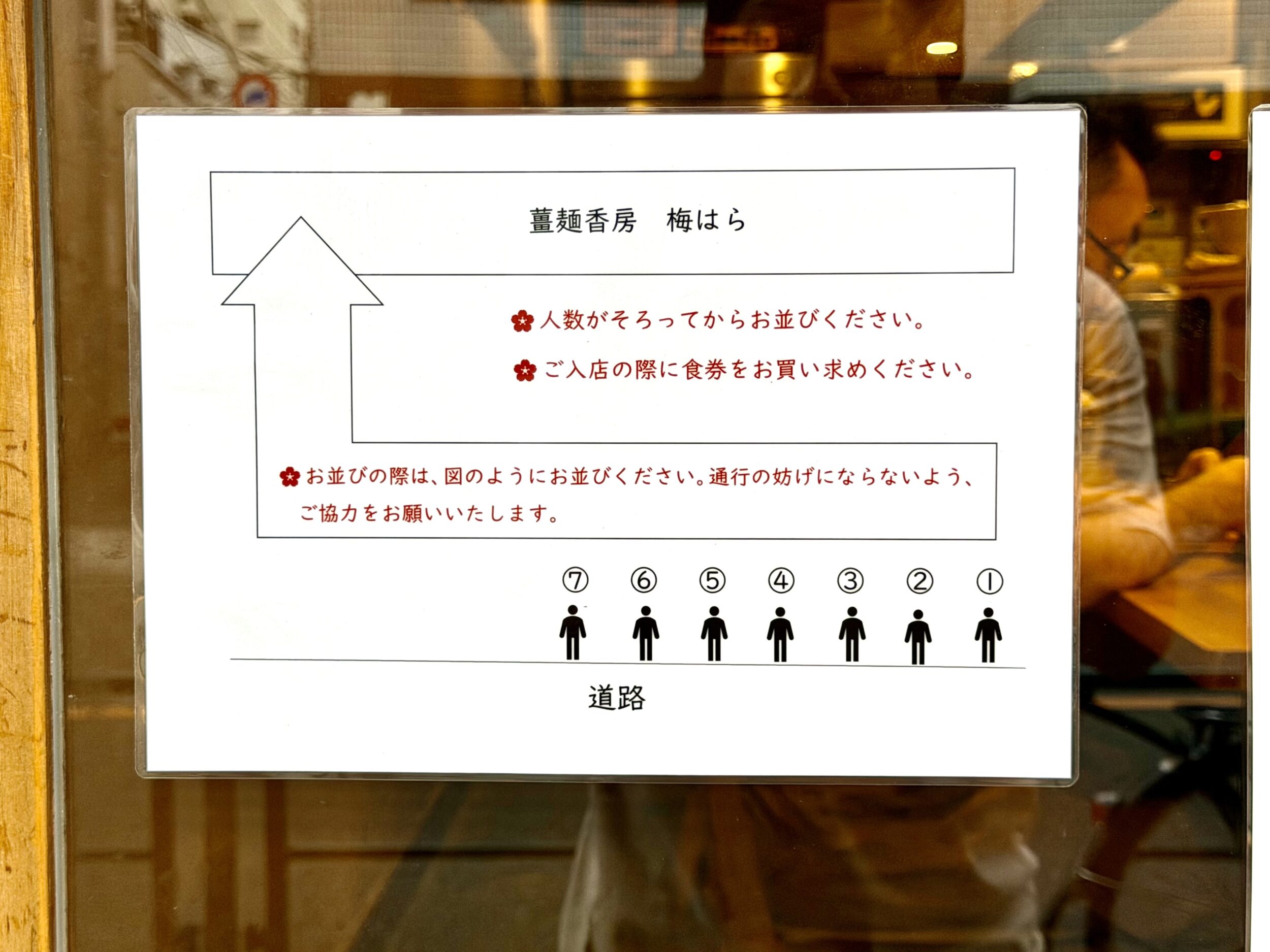 並び方