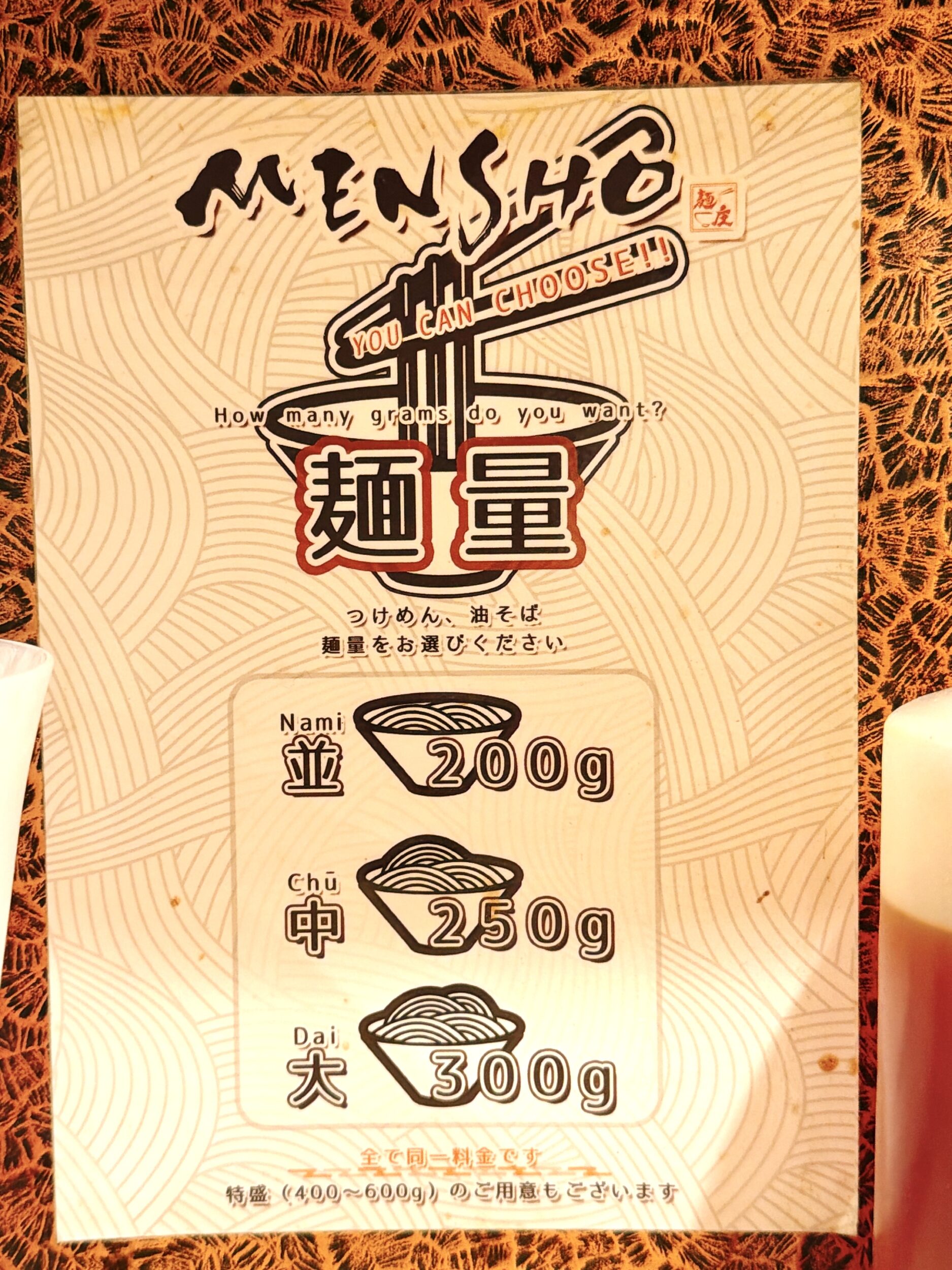 麺量のガイド