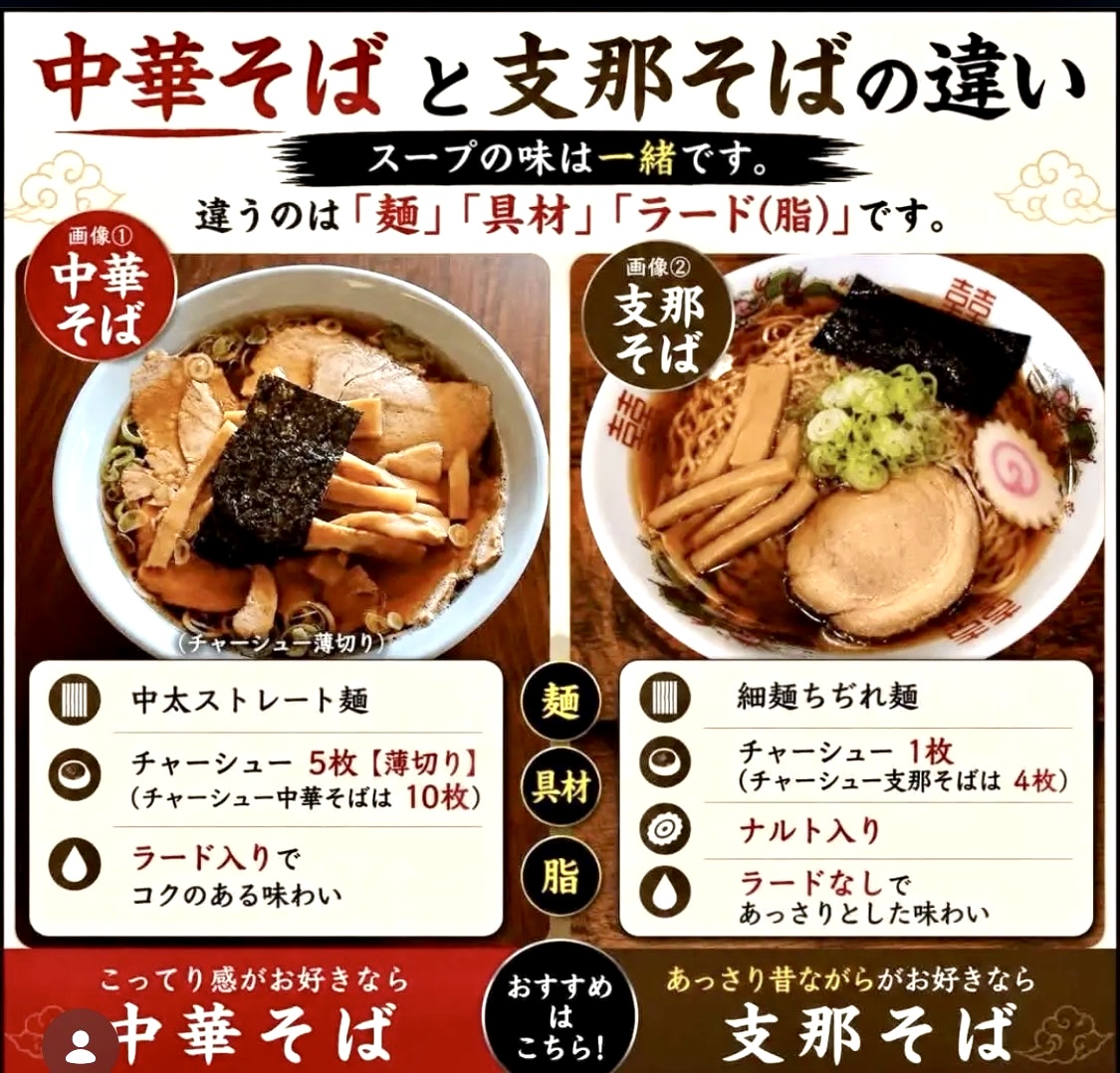 中華そばと支那そばの違い