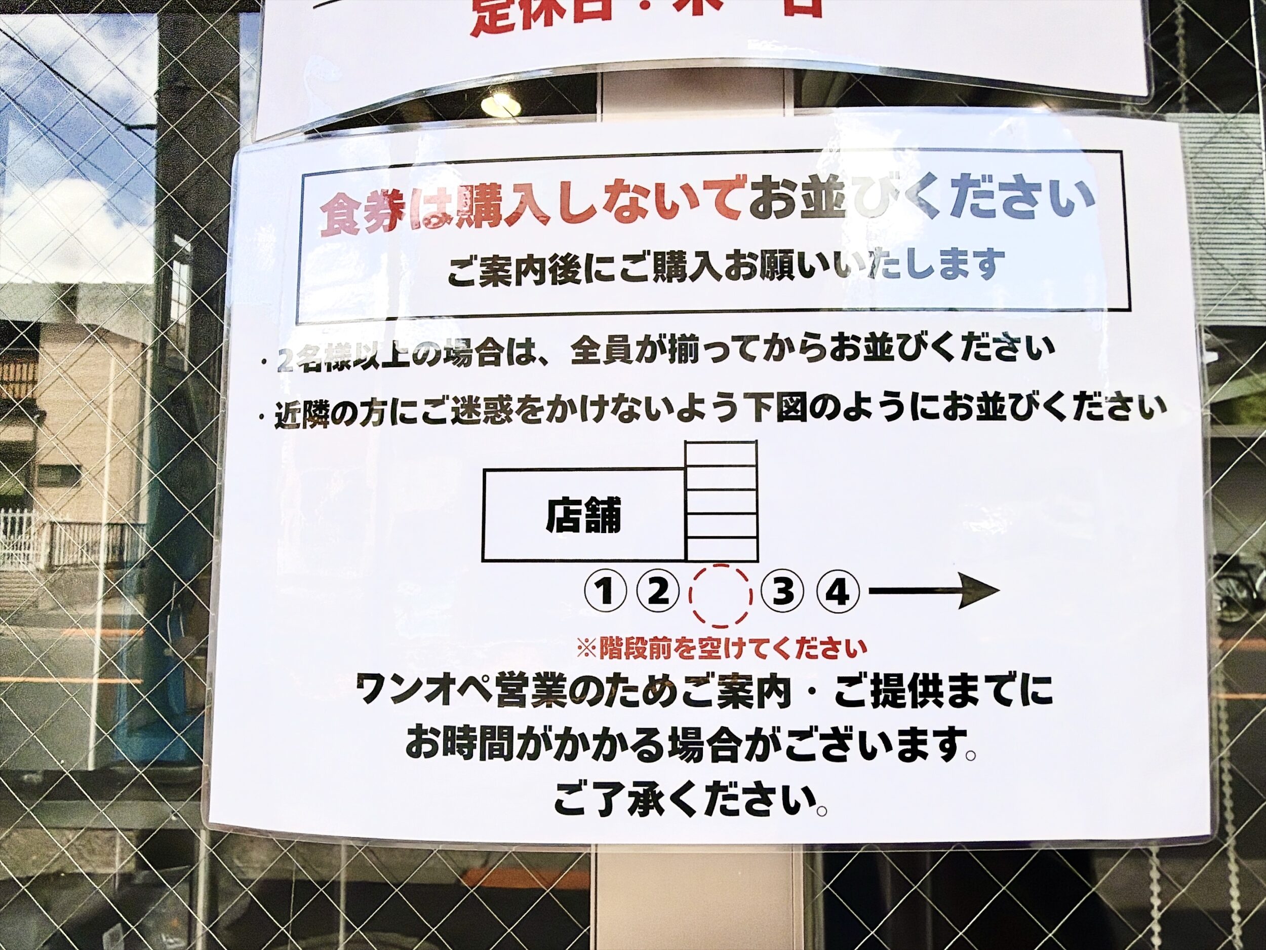 並び方