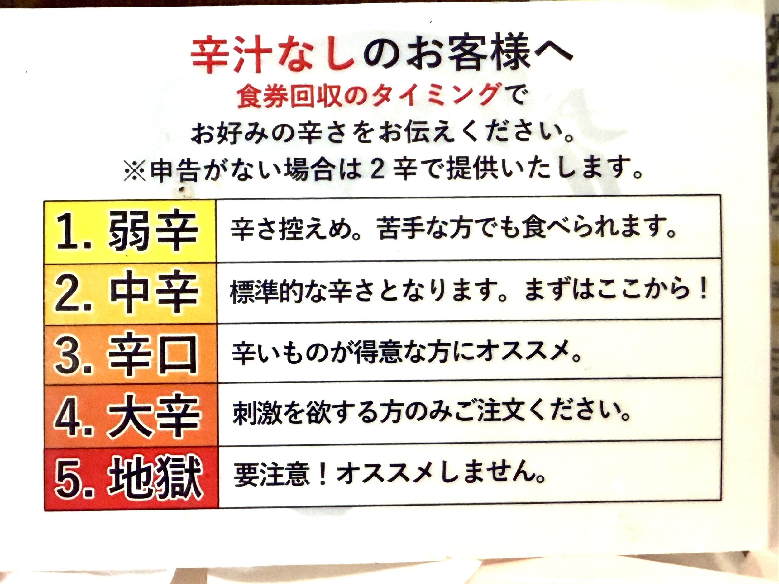 辛汁なしの辛さ指標