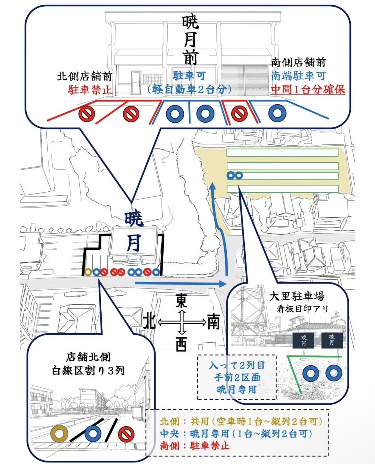 お店の駐車場案内図