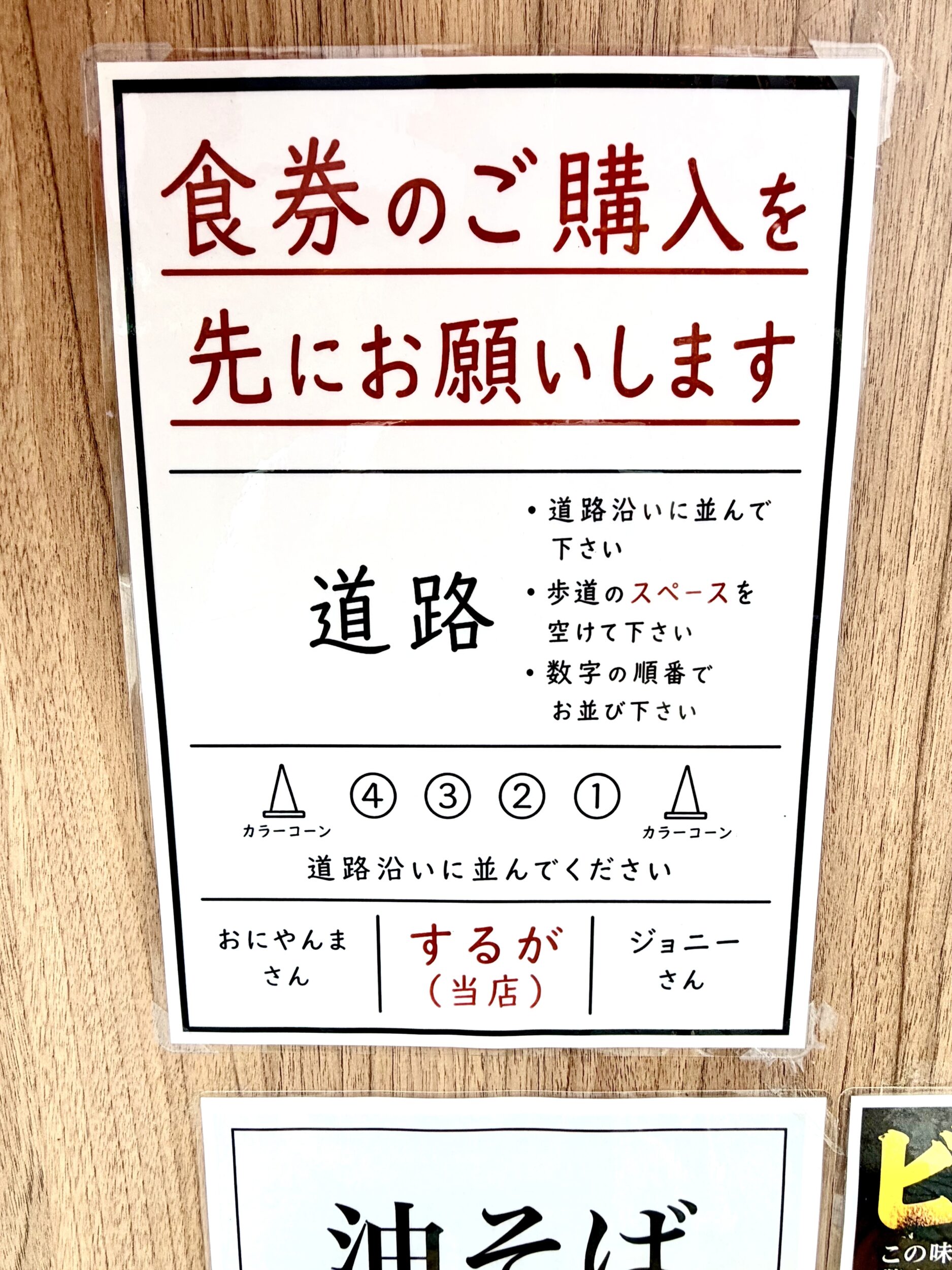 並び方のルール