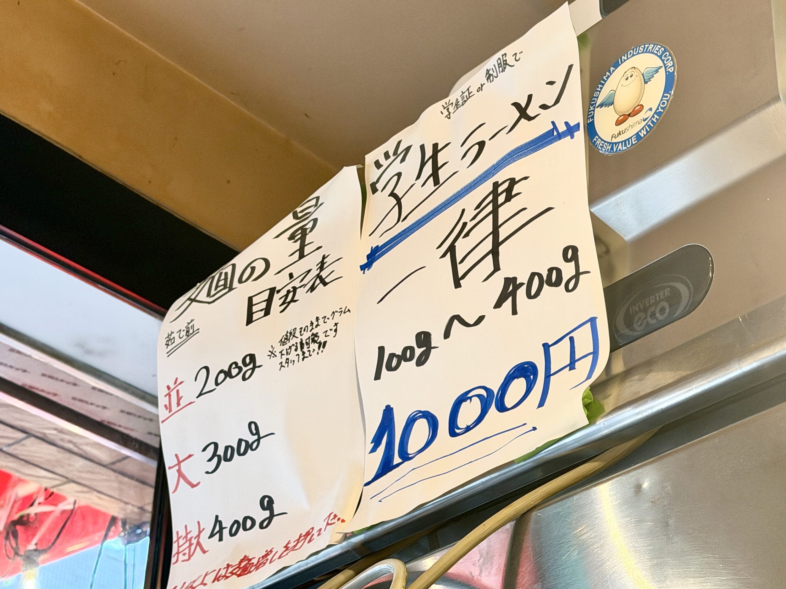 麺量の目安